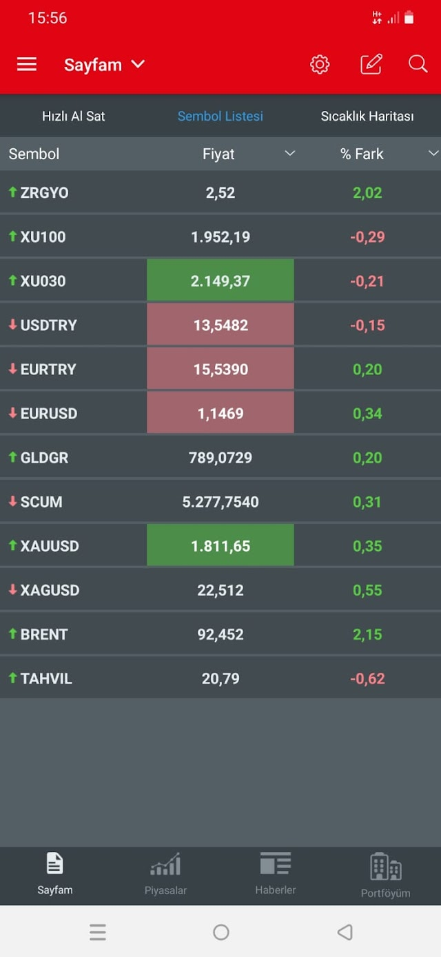 Ziraat Trader Resimleri