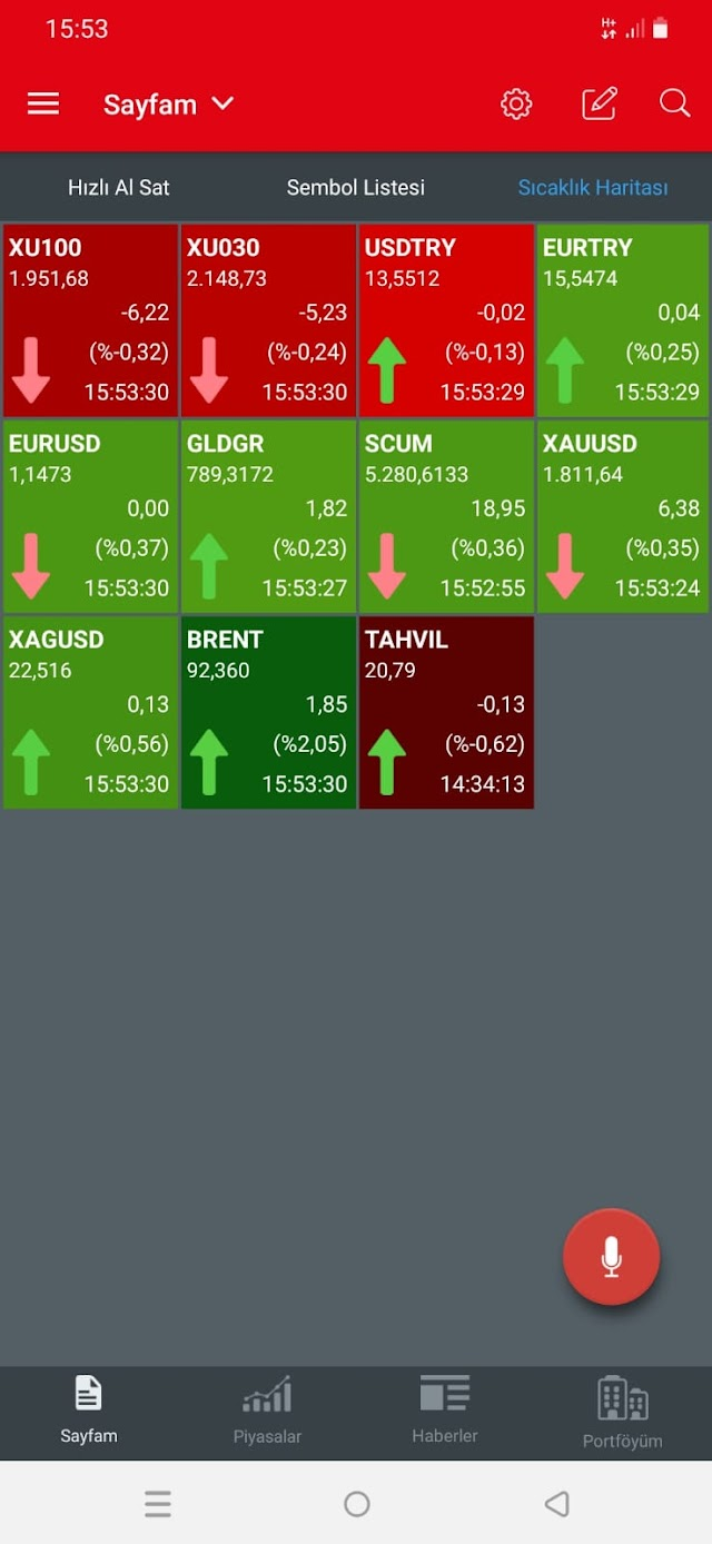 Ziraat Trader Resimleri