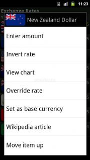Exchange Rates Resimleri
