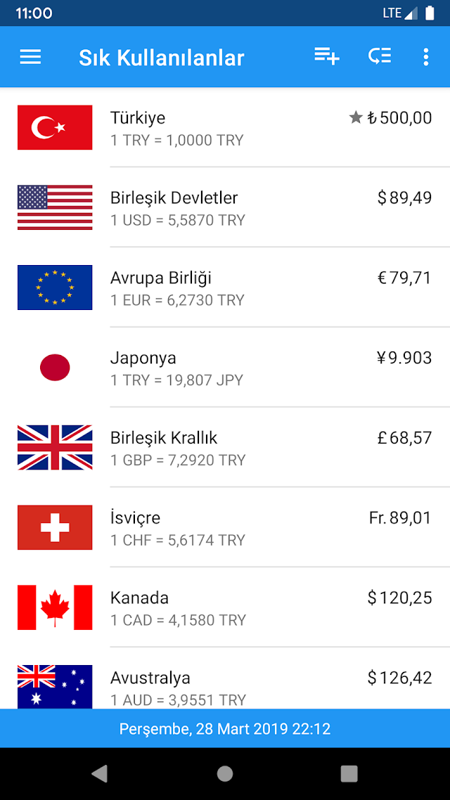 Döviz Kurları - Döviz Çevirici Resimleri