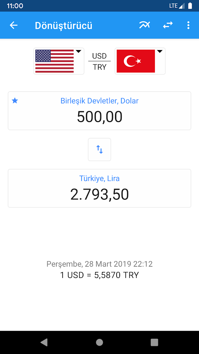 Döviz Kurları - Döviz Çevirici Resimleri