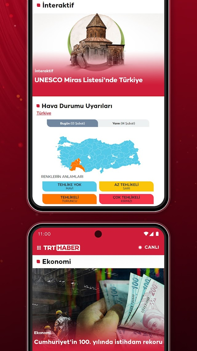 TRT Haber Resimleri