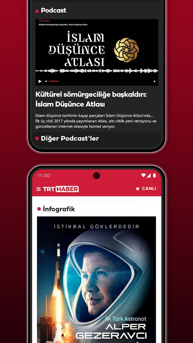 TRT Haber Resimleri