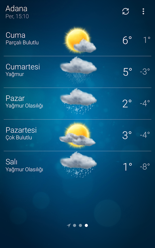 Hava Durumu - Weather Resimleri