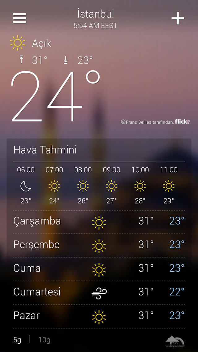 Yahoo Hava Durumu Resimleri