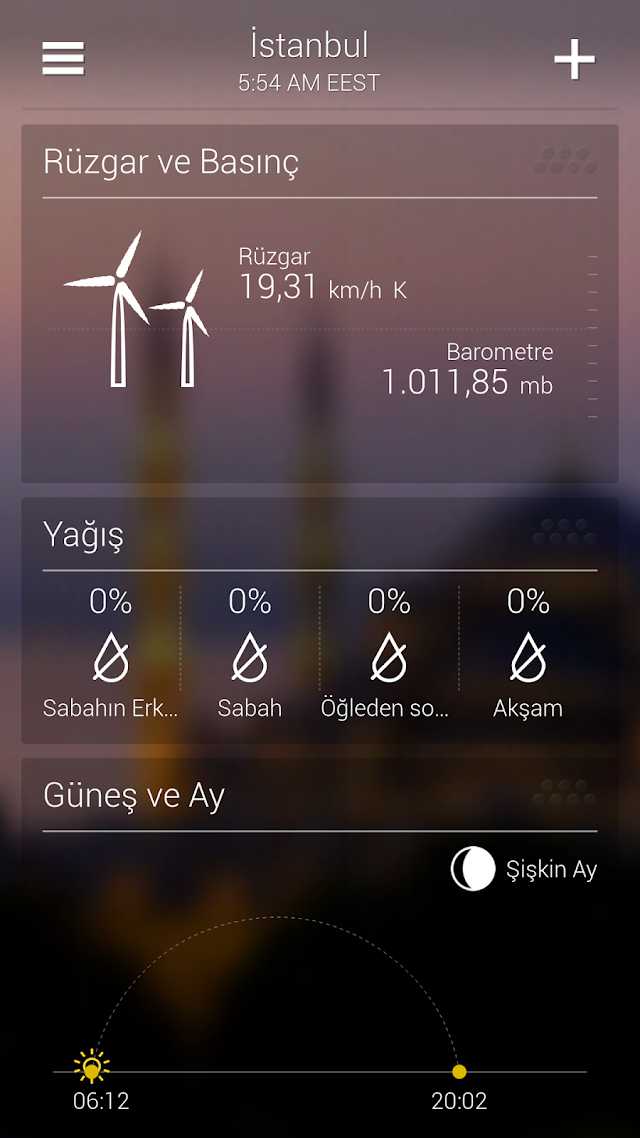 Yahoo Hava Durumu Resimleri