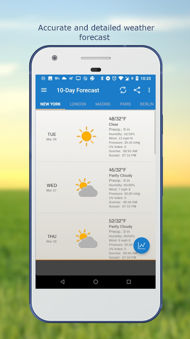 Hava ve saat Widget Resimleri