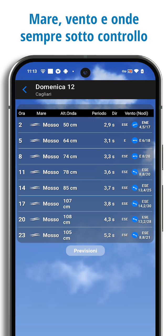iLMeteo: previsioni meteo Resimleri