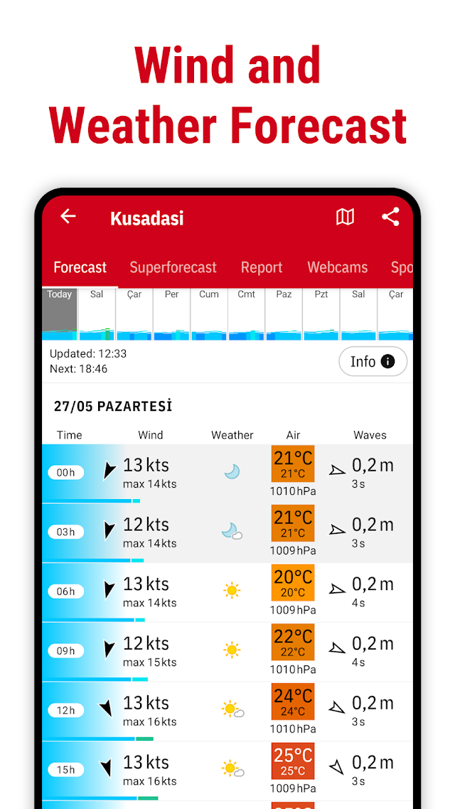 Windfinder: Rüzgar ve hava Resimleri