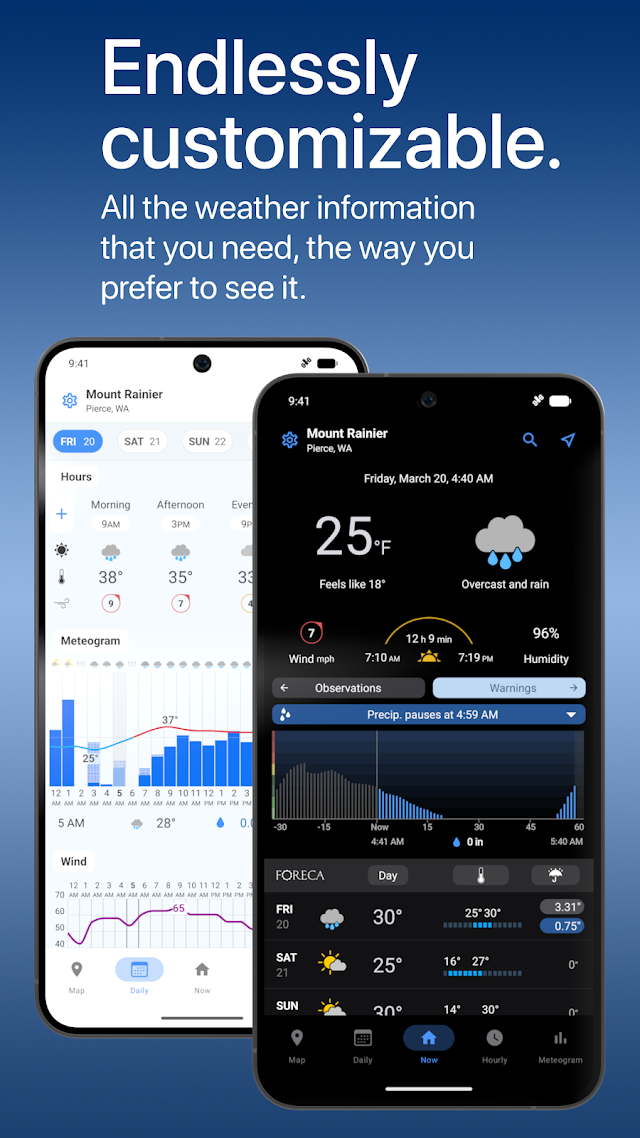 Foreca Weather Resimleri