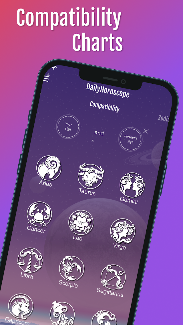 Daily Horoscope Resimleri