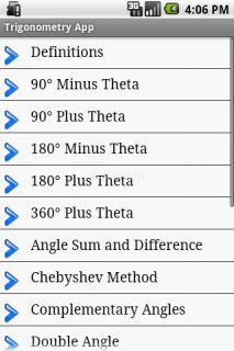 Trigonometric Formulas Free Resimleri