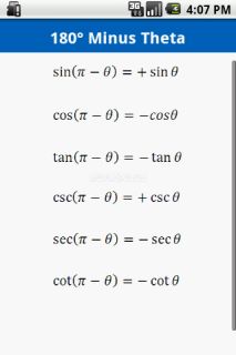 Trigonometric Formulas Free Resimleri