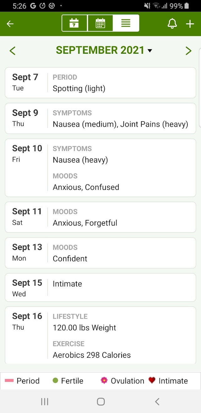 Period Tracker Resimleri