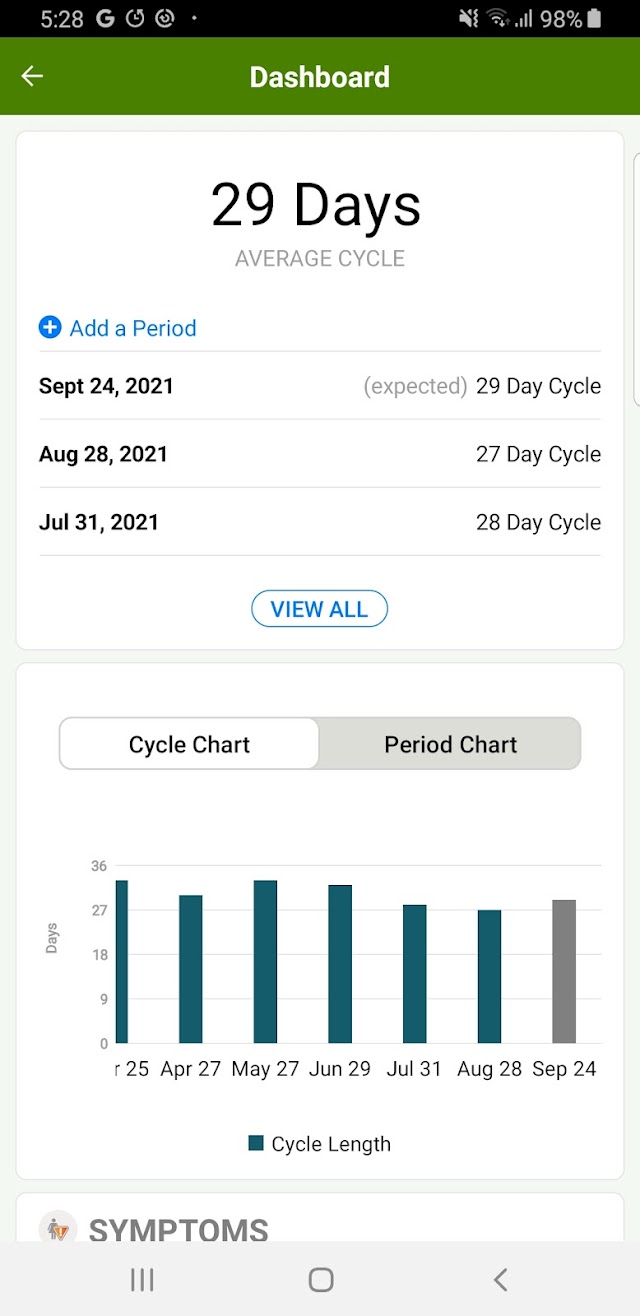 Period Tracker Resimleri