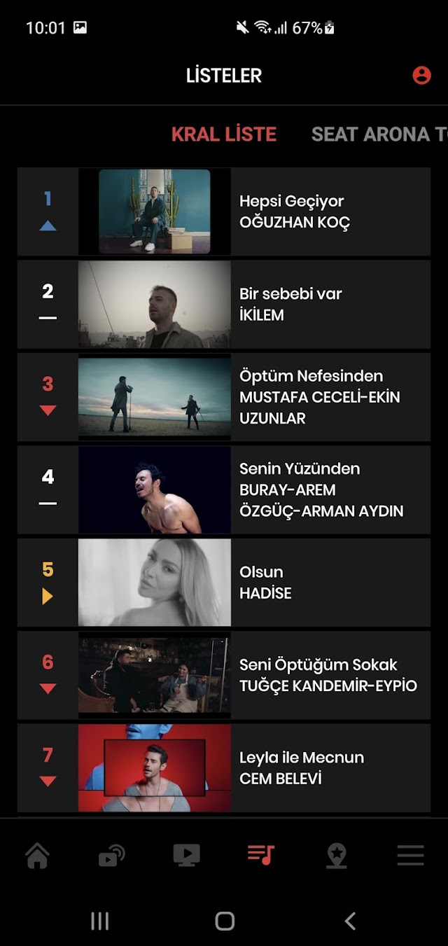 Kral Resimleri