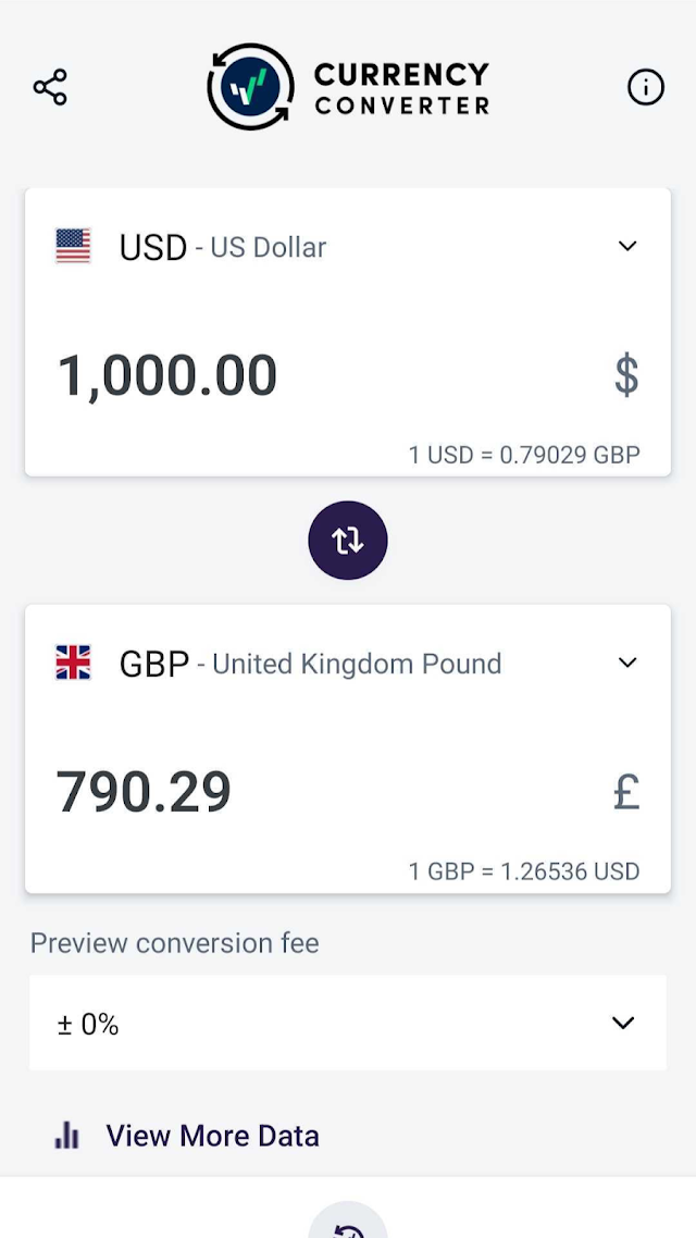 Currency Converter Resimleri