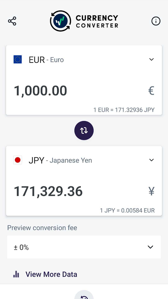 Currency Converter Resimleri