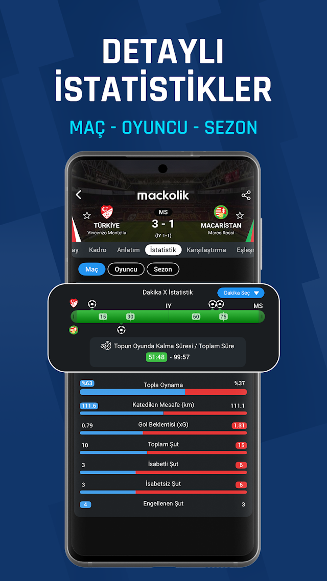 Mackolik Canlı Sonuçlar Resimleri