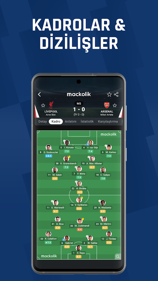 Mackolik Canlı Sonuçlar Resimleri
