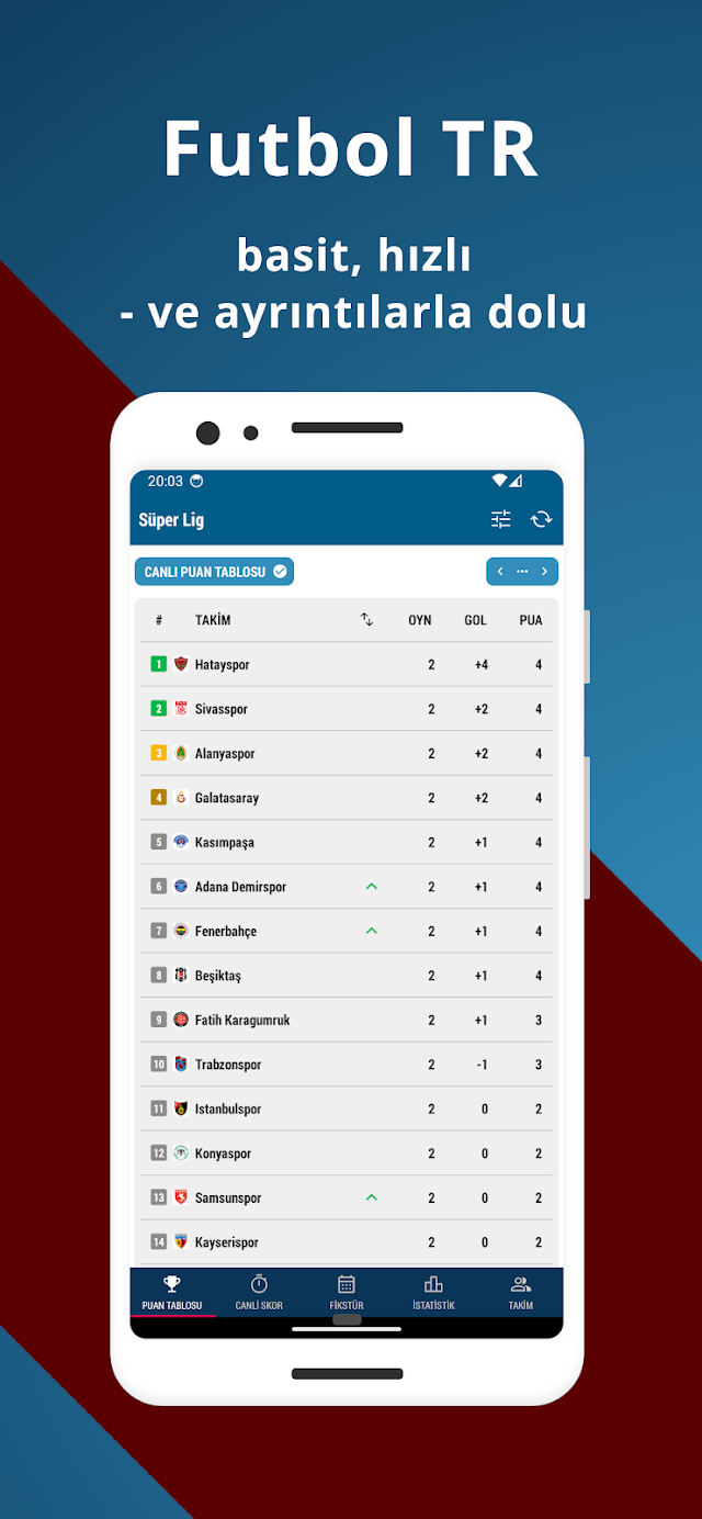 Futbol TR Resimleri