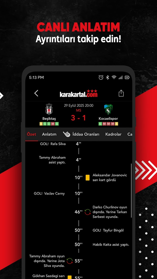 Karakartal - Beşiktaş haber Resimleri