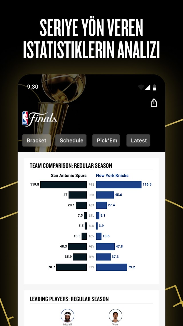 NBA: Canl� Ma� ve Skorlar Resimleri