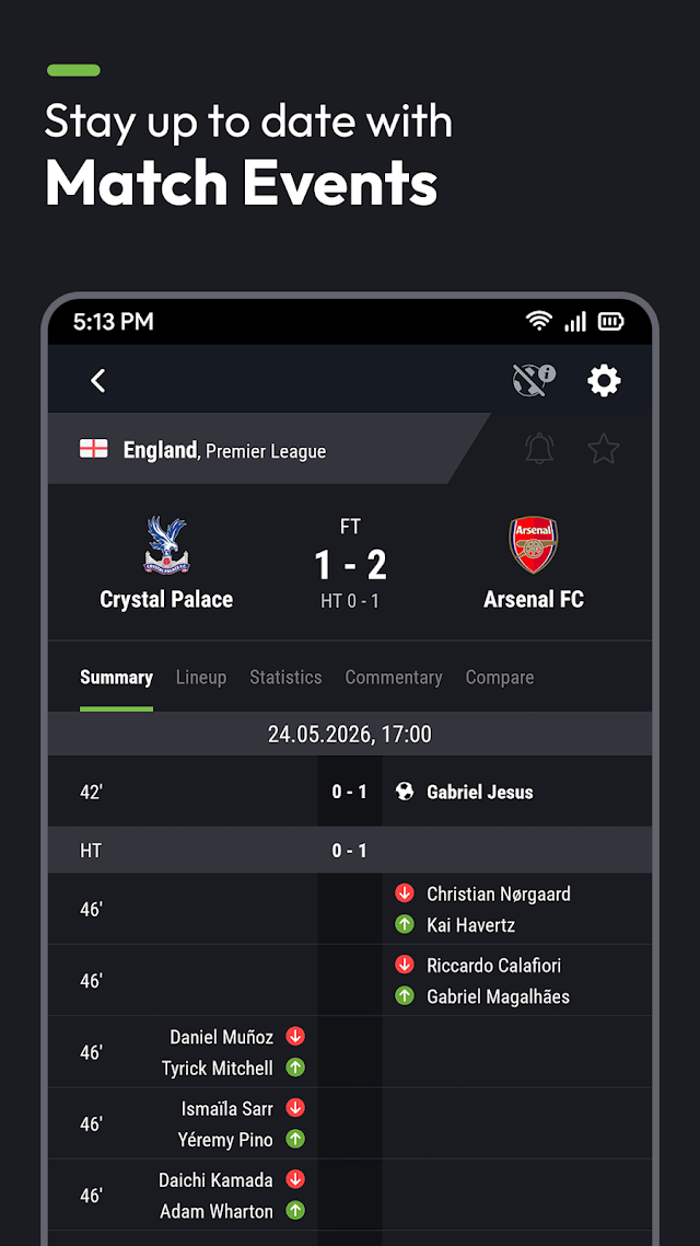Futbol24 soccer livescore app Resimleri