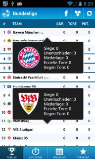 Bundesliga Resimleri