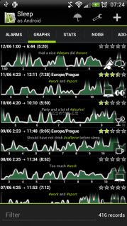 Sleep as Android Resimleri