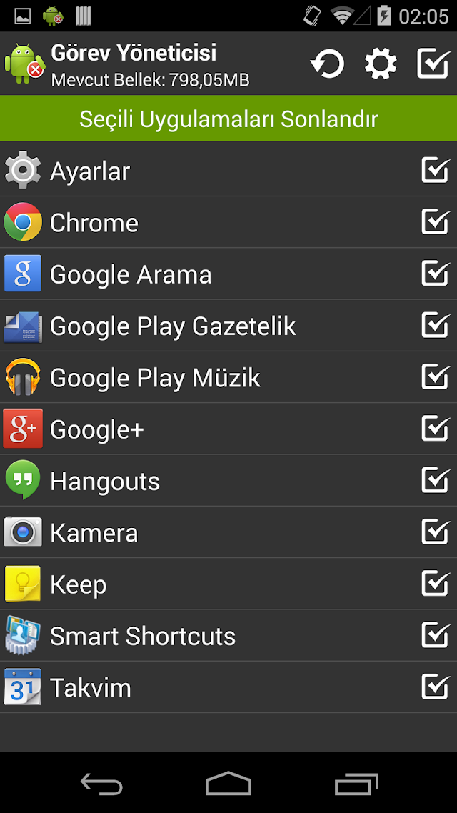 Görev Yöneticisi Task Manager Resimleri