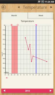 Period Calendar / Tracker Resimleri