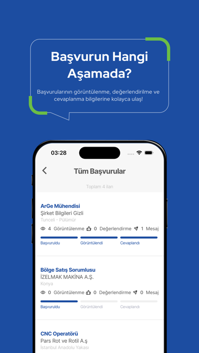 Yenibiriş – İş İlanları Resimleri