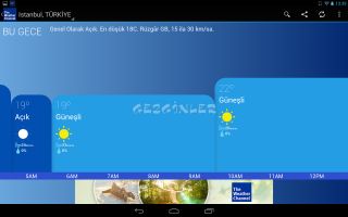 The Weather Channel Resimleri