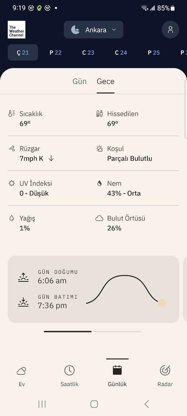 The Weather Channel Resimleri
