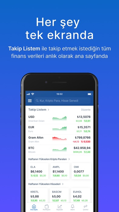 Döviz: Kur, Altın, Borsa, Koin Resimleri