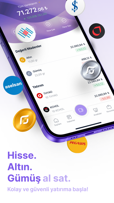 ForInvest: Borsa, Hisse, Altın Resimleri