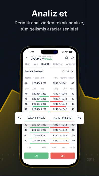 ForInvest: Borsa, Hisse, Altın Resimleri