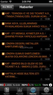 Is Yatirim Menkul Degerler Trademaster Mobile By Is Yatirim Menkul Degerler More Detailed Information Than App Store Google Play By Appgrooves Finance 10 Similar Apps 202 Reviews
