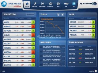 Is Yatirim Trade Master for iPad Resimleri