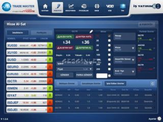 Is Yatirim Trade Master for iPad Resimleri