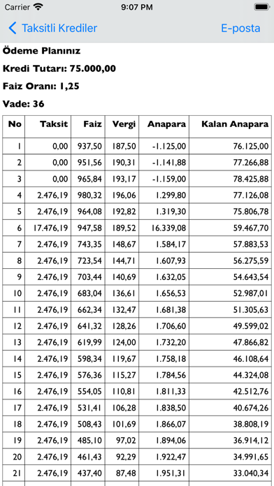 Faiz Hesapla Resimleri