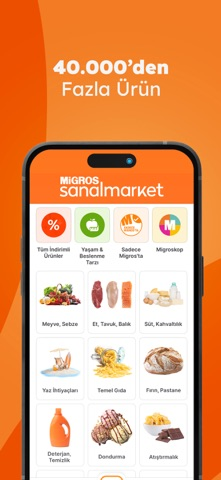 Migros: Market & Yemek Resimleri