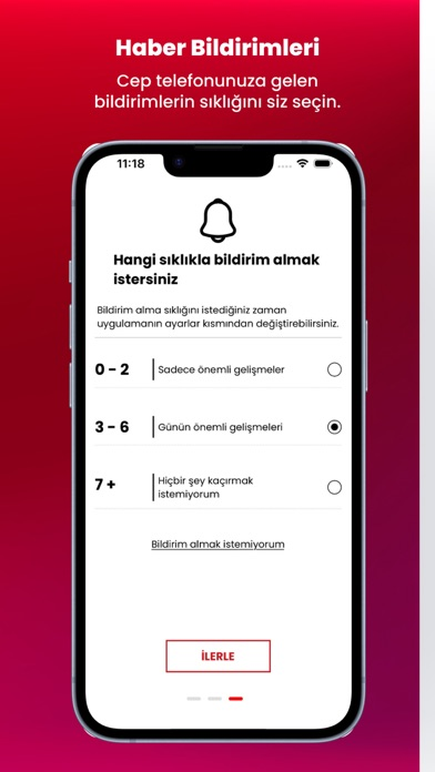 Haberturk Resimleri