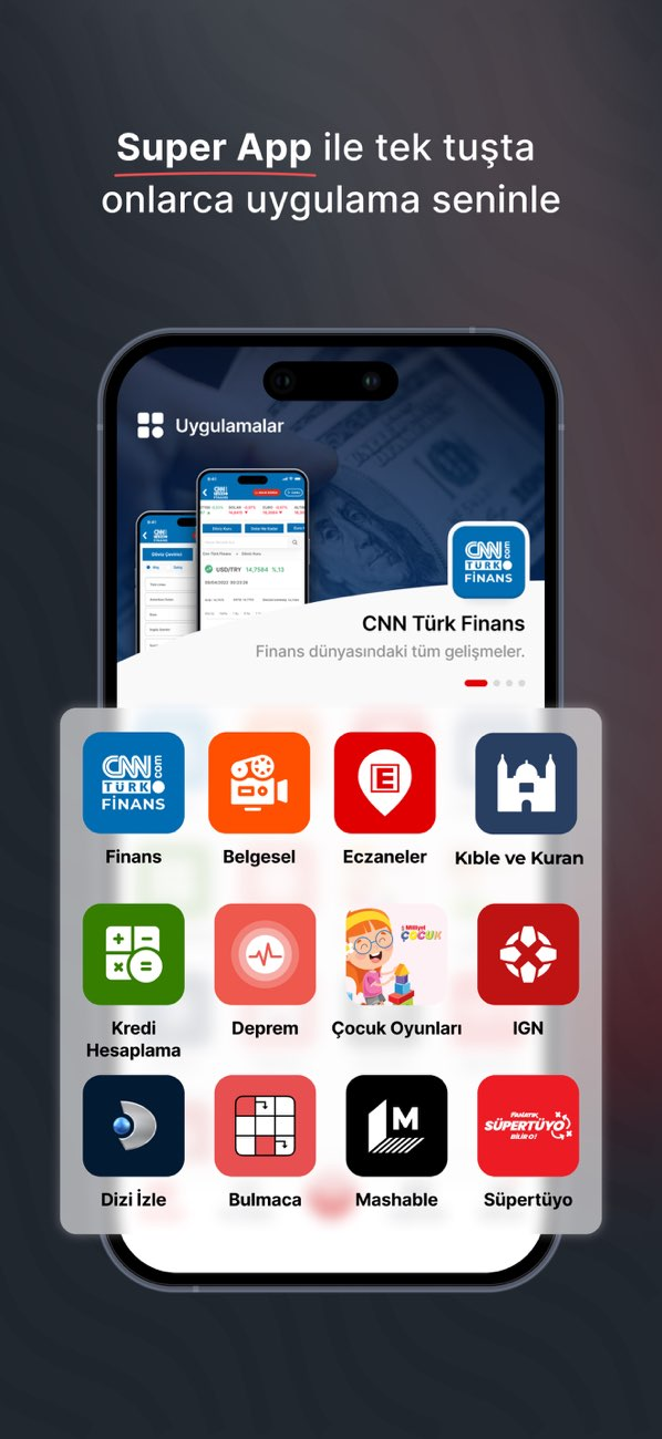 CNN Türk - Son Dakika Haber Resimleri