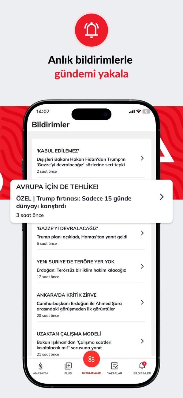 Milliyet - Son Dakika Haberler Resimleri