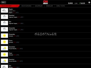 CNN Trk iPad Uygulamas Resimleri