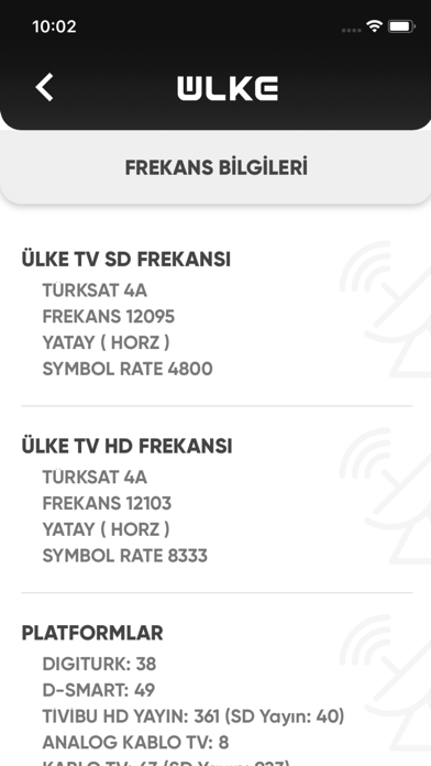 Ülke TV Resimleri
