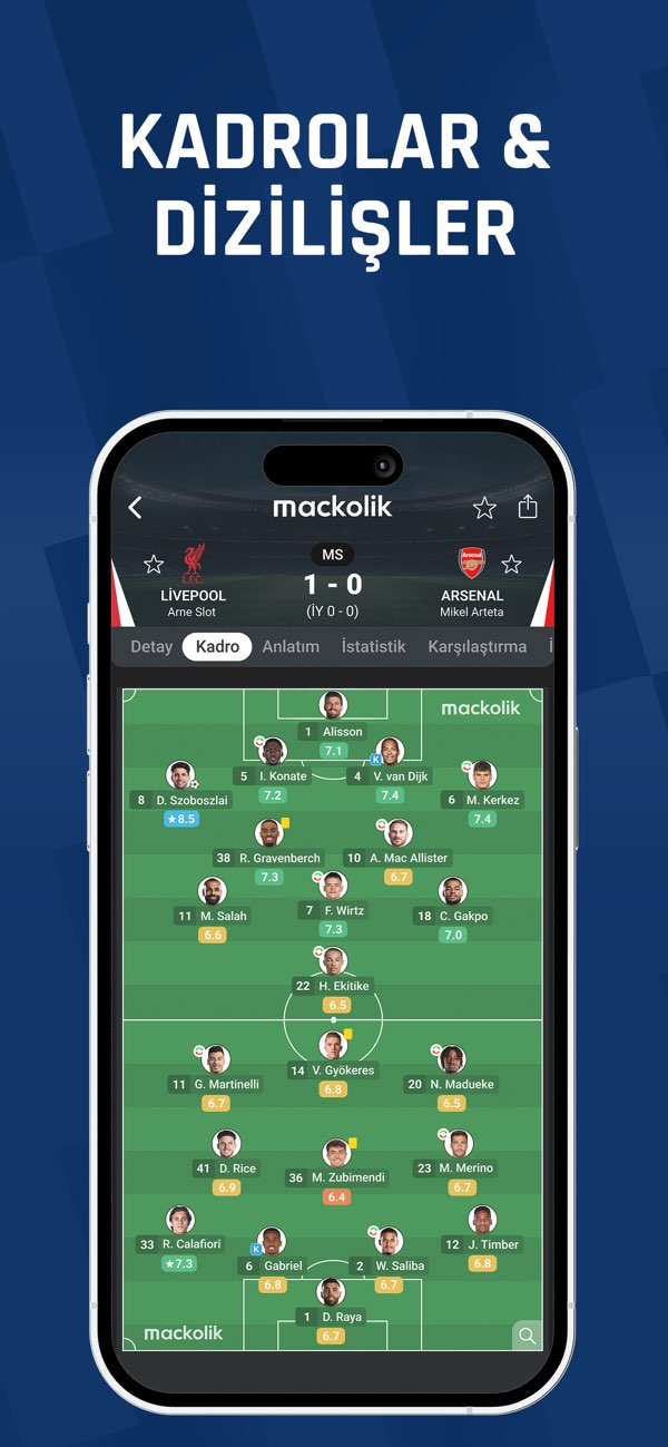 Mackolik Canlı Sonuçlar Resimleri