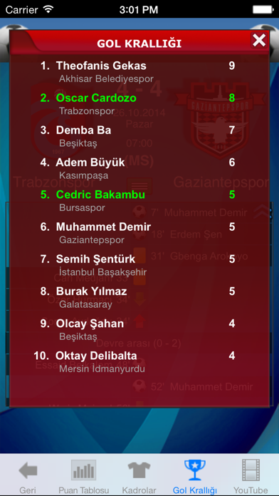 Futbol - Süper Lig Sürümü Resimleri